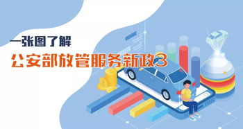 图解政策丨公安部放管服务新政 技术服务的创新突破