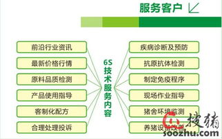 安佑6S技术服务 借鉴而非模仿，重塑养殖业服务新标杆